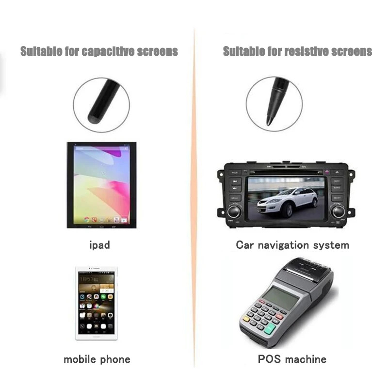 1-3 SZT. Uniwersalny Rysik do  – Tablet Accessories For Kids recenzja i cena