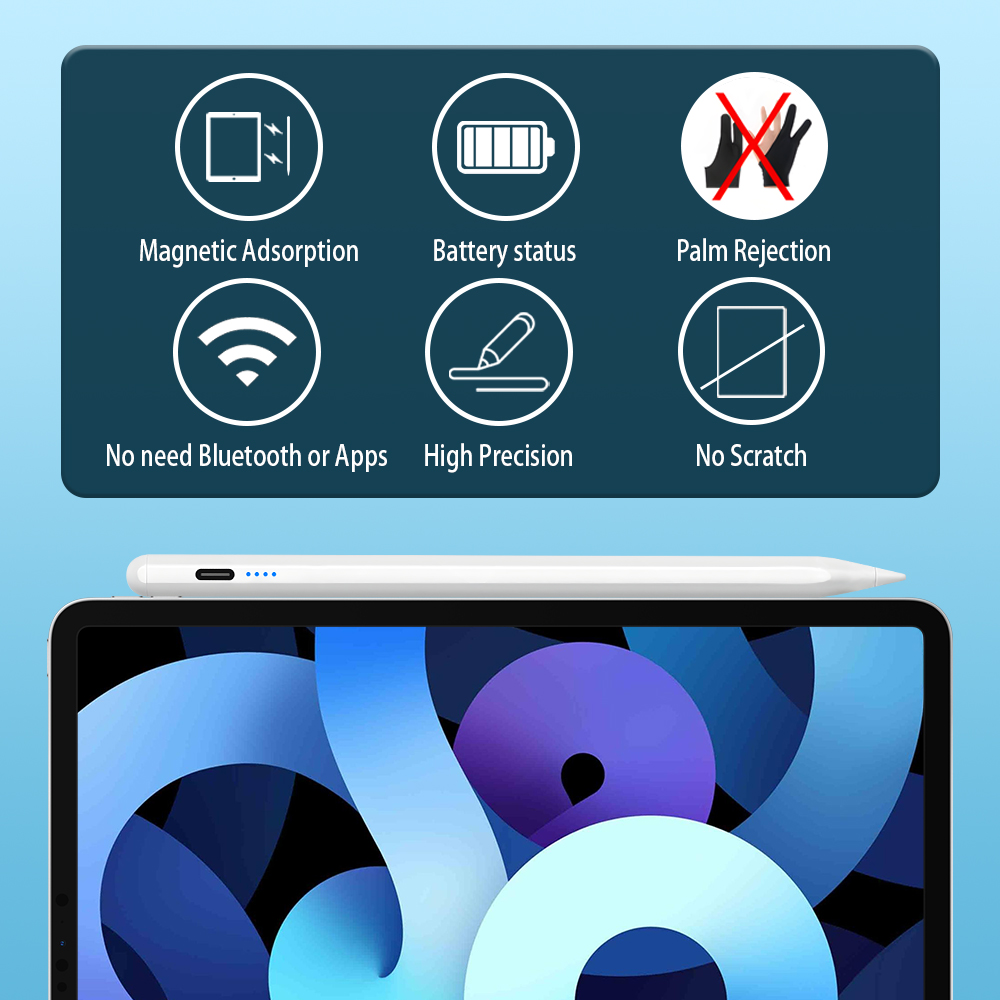 Rysik do iPada 2025, zamiennik – Tablet Accessories For Kids recenzja i cena